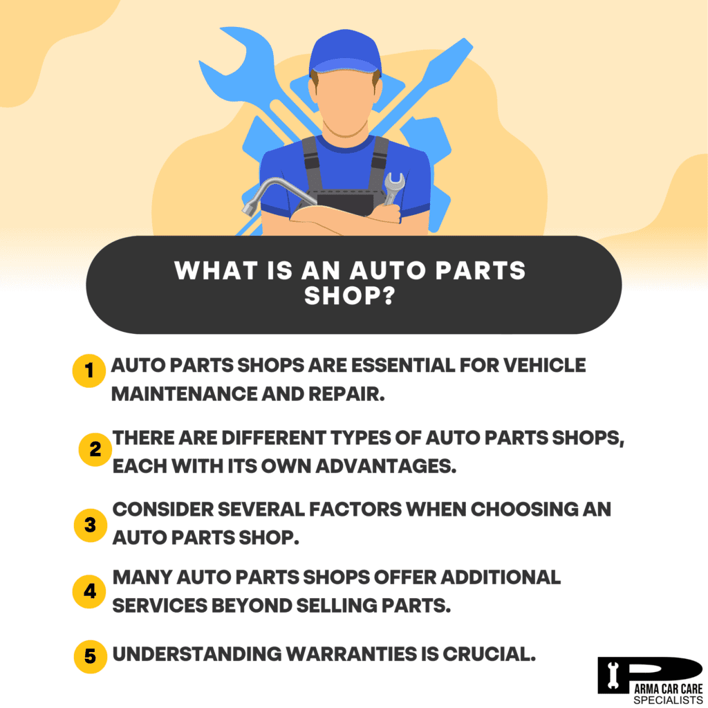 What is an Auto Parts Shop?