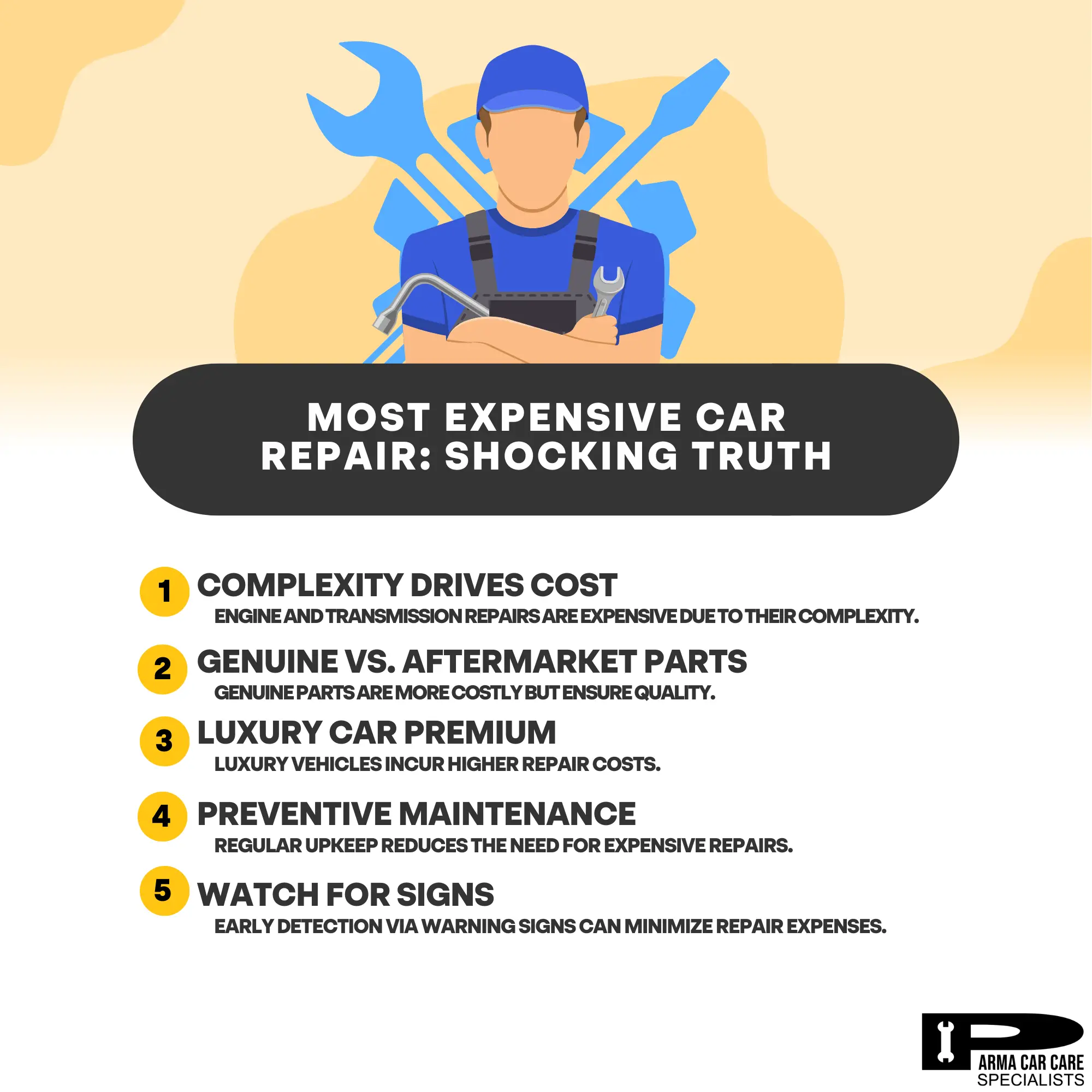 Most Expensive Car Repair Shocking Truth