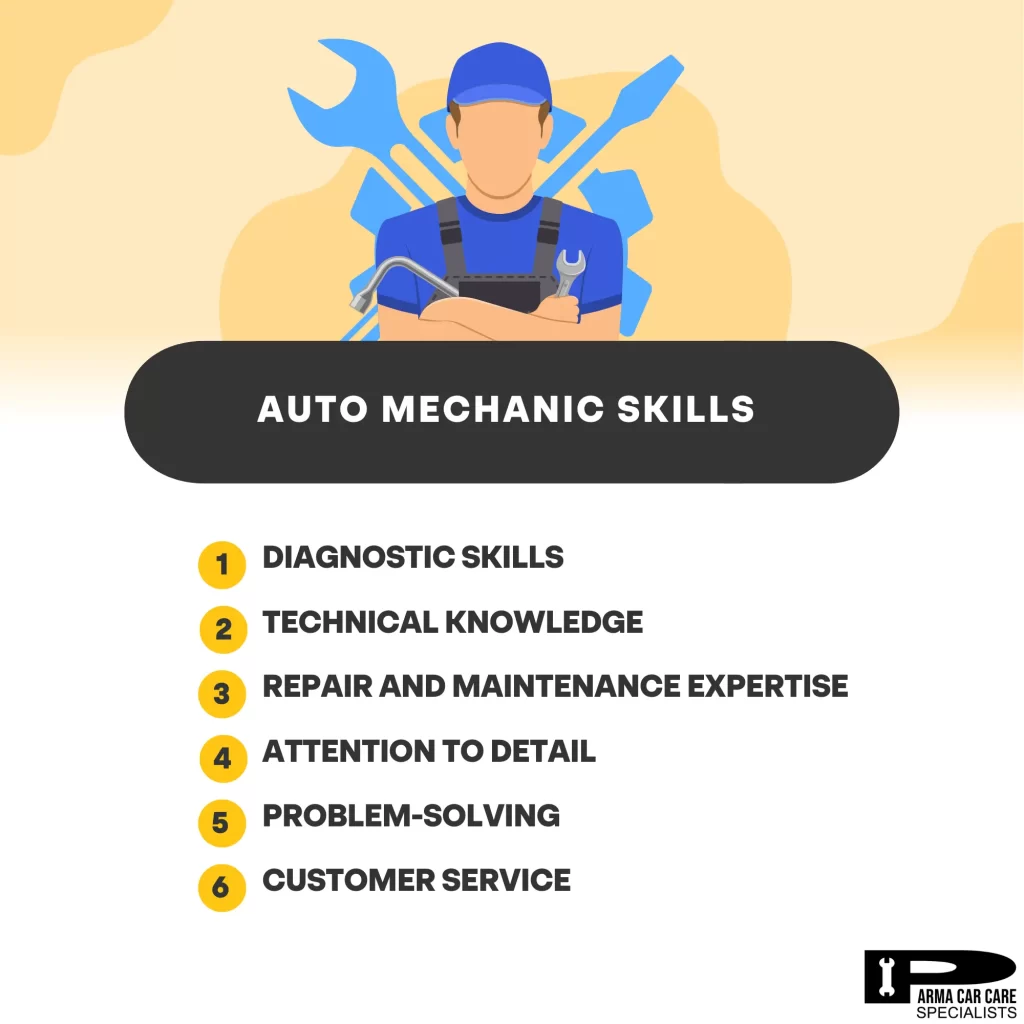 Mechanic vs Auto Mechanic | PCC